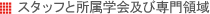 皮膚科 スタッフと所属学会及び専門領域